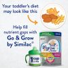 Sữa Similac Go & Grow NON-GMO Milk-Based Toddler Drink Powder With 2'-FL HMO  1.13kg